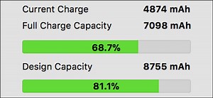 Best Free Mac Battery Software
