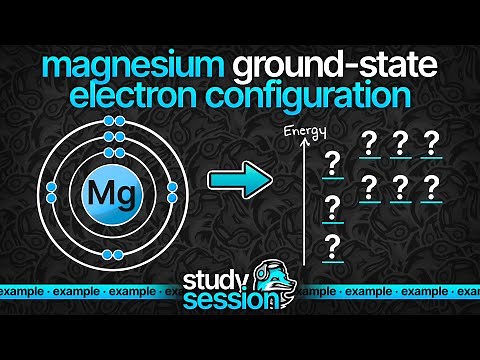 Magnesium Ground State Electron Configuration