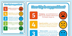 How Big Is My Problem Sorting Activity