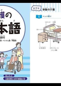 Ⅰ．第2章 移動の介護【特定技能試験~介護日本語評価試験~】 Specific Skill Test-Caregiver Japanese Language Evaluation Test