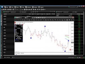 XTL Breakout