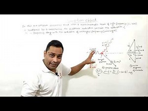 Phy28: Definition and Derivation of Compton Effect Equation | Quantum Mechanics