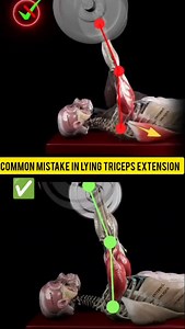 Master the Lying triceps extension | Azra Fitness