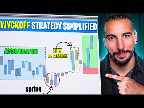 Wyckoff Made Simple: How Smart Money Really Trades