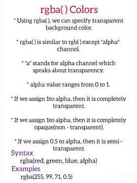 rgba( ) Colors #rgbacolors #rgba #csscolorproperties #css3 #css #cascadingstylesheets