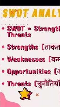 SWOT Analysis Simplyfied
