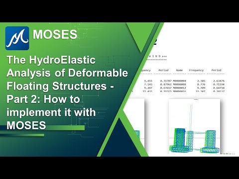The HydroElastic Analysis of Deformable Floating Structures - Part 2: How to implement it with MOSES