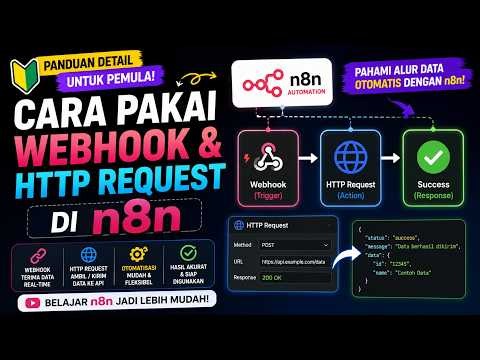 Cara Pakai Webhook & HTTP Request di n8n — Panduan Detail untuk Pemula!