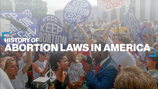 The history of abortion laws in America