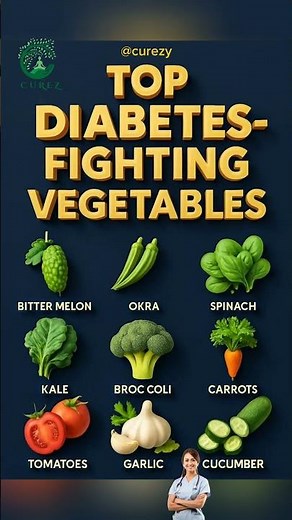 The Best Vegetables for Diabetics