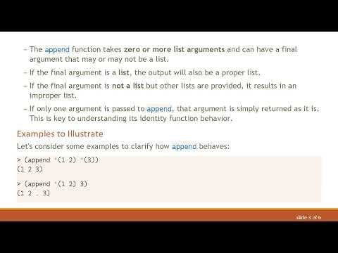Understanding Why append is the Identity Function for map in Scheme