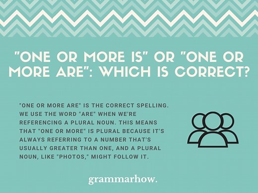 "One Or More Is" or "One Or More Are": Which Is Correct?