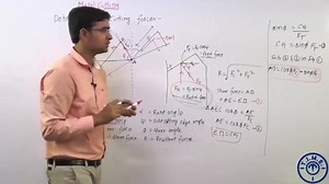 3.13 Determination of Cutting Forces