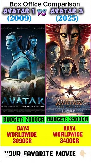 Avatar 1 vs avatar 3 day 4 collection | James Cameron | #avatarfamily #avatarworld