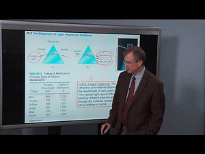 26.5 The Dispersion of Light: Prisms and Rainbows