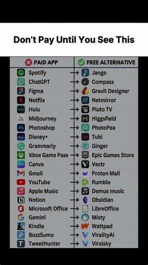 DON'T PAY UNTIL YOU SEE THIS 👇