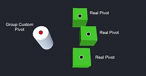 Easy Pivot | Utilities Tools | Unity Asset Store