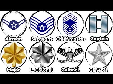 Every Air Force Rank Explained in 8 Minutes