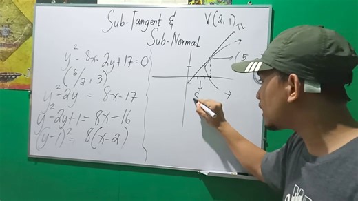 Calculus: Subtangent and Subnormal Tutorial from yours truly. 💙 | Isaiah James Maling