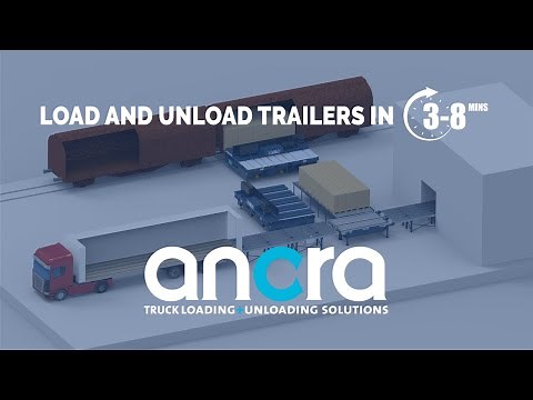 Ancra's Automatic Train Wagons Loading and Unloading AWLS