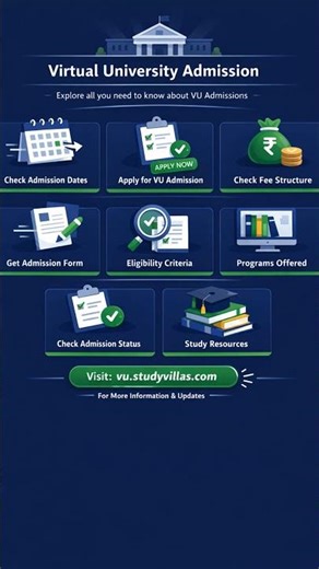 Virtual University admission #vuadmission