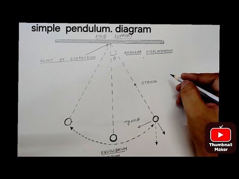 How to Draw Simple Pendulum Diagram | Easy Physics Drawing for Students