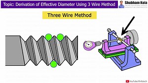 Three Wire Method: Derivation of Effective Diameter | Thread Measurement in Metrology | Shubham Kola