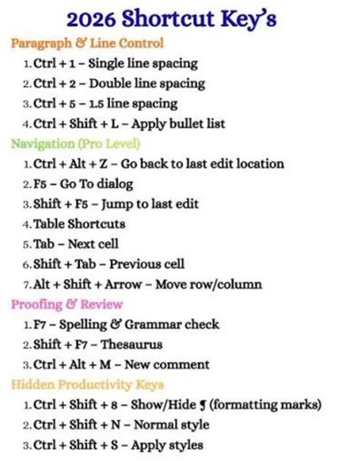 Keyboard Shortkeys || #foryoupage #viral #shorts ...more