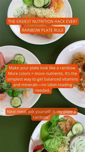 The Easiest Nutrition Hack Ever?” — about the Rainbow Plate Rule.