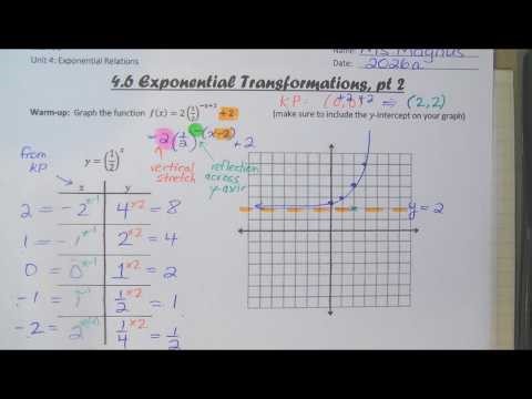 MCR3U Lesson 4.6 Exponential Transformations, pt 2