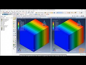 Advanced UMAT Subroutine (VUMAT Subroutine)
