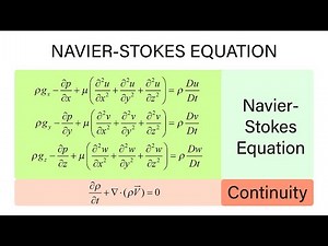 Introductory Fluid Mechanics L12 p8 - Navier-Stokes Equations