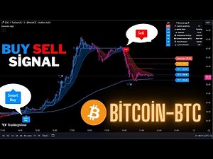 Live Bitcoin (BTC) 1 Hour Buy And Sell Signals (Recorded Footage From Our Existing Live Stream)