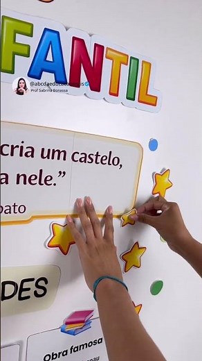 Painel Dia do Livro Infantil: Monteiro Lobato e o incentivo à leitura