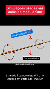 Entendendo em passo a passo o funcionamento de um indutor: 1. Um indutor armazena energia na forma de campo magnético. 2. O indutor é basicamente um fio enrolado em espiras. 3. O movimento das cargas elétricas no fio gera um campo magnético ao redor do fio. 4. No indutor, devido ao formato de espiras, esses campos magnéticos se somam, criando um campo magnético resultante mais forte. 5. Quanto maior o fluxo de cargas elétricas através do indutor, maior será a energia magnética armazenada. 6. Qua