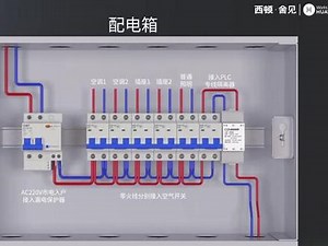 华为hilink接入流程