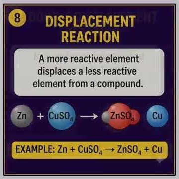 🧪 Class 10 Science Chapter 1 – Chemical Reactions & Equations Complete Revision!🔬 #chemicalreaction