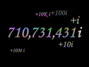 Imaginary Numbers 0 to 1 Trillion i with Sound Effects