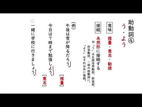 助動詞：う・よう・まい