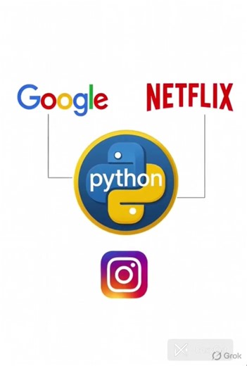 “क्या आप जानते हैं दुनिया की सबसे आसान प्रोग्रामिंग भाषा कौन-सी है? 🤔वह है Python!”
