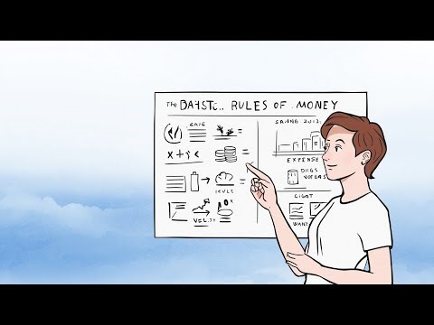 Every Basic Finance Concept Explained For Everyone 
