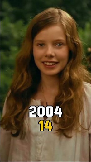 Peter Pan (2004) Cast Then and Now in 2024 #shorts #trending #viral #peterpan