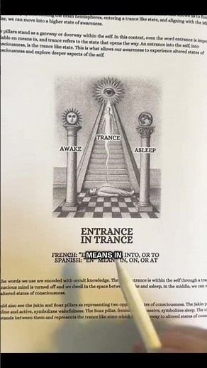Movie Exposes Astral Projection