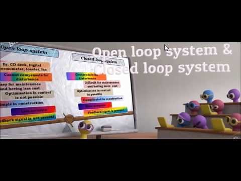 Difference between Open loop and Closed loop control systems