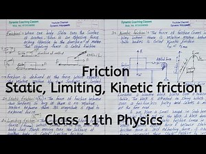 Friction | Static | Limiting | Kinetic Friction | Chapter 4 | Laws of Motion | Class 11 Physics
