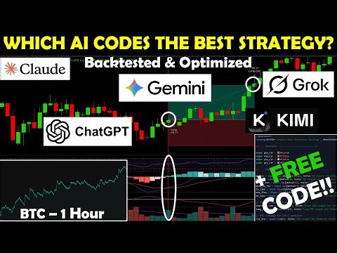 I Tested 6 AI Models to Build Trading Strategies — The Winner Surprised Me