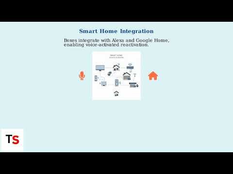 How to Exchange an Optimum Cable Box – Swap, Return & Reactivate (Step-by-Step)