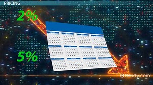 Zero Coupon Bond | Overview, Formula & Examples