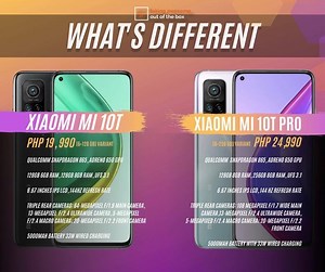 ICYMI: here are the key specs of the Mi 10T Series. Is the Mi 10T series a serious contender for best flagship killer this year? | Unbox