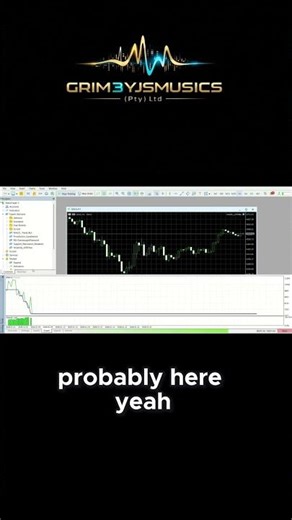 Bot Backtest Reveals a Total Failure in January